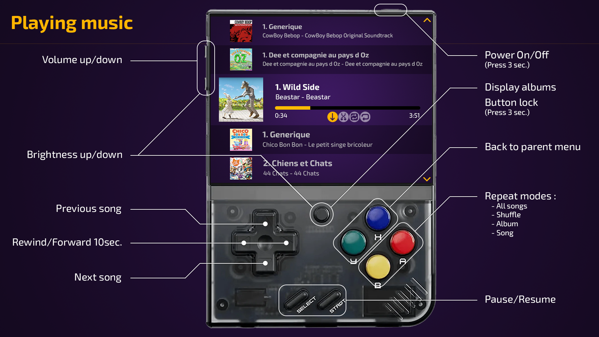 Telmi OS - buttons roles playing music